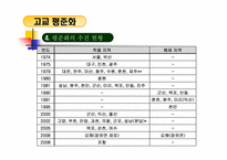 [교육행정] 수월성과 평등성에 대한 고교평준화 정책- 대안학교를 중심으료-8