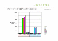 [교육행정 및 경영] 고교 평준화 제도-12