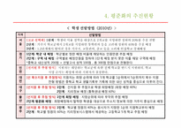 [교육행정 및 경영] 고교 평준화 제도-13