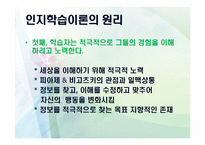 [교육심리] 학습에 대한 인지주의 관점-9