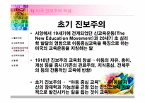 [교육철학 및 교육사] 미국의 진보주의 이념이 우리나라 교육에 미친 영향에 대해서-10