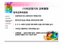 [교육철학 및 교육사] 미국의 진보주의 이념이 우리나라 교육에 미친 영향에 대해서-15