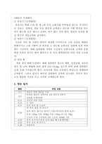 두영농장 레포트-3