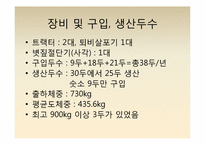 보경농장 현재와 미래-5