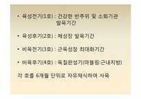 보경농장 현재와 미래-7