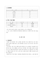 영농일지 레포트-2