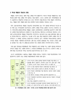 [학생체벌금지논란]학생 체벌, 사랑의 매인가? 교사 폭력인가? - 체벌 전면 금지에 대한 찬성 반대 의견 정리 및 바람직한 해결방향 제시-3