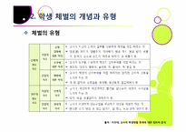 [학교체벌금지]학생 체벌 논란의 이해(학생 체벌 논란의 배경 및 핵심 쟁점과 찬반양론 정리, 체벌 문제의 바람직한 해결방안 모색 등)-8