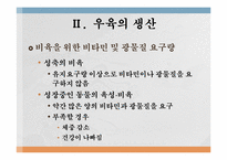 육생산 영양 레포트-14
