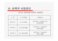 축산보고서(대박농장이 있기까지)-17