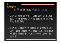 캐릭터캐주얼시장 후발주자로 진출한 성공사례인 GGPX 와 실패사례 C․A․S․H 통한 마케팅전략 분석-20