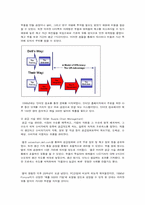 마케팅믹스(4P)에따른 기업들의마케팅전략사례<남양유업,삼성전자애니콜,이마트,농협,델컴퓨터,ABC마트,기아자동차>-16