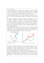 마케팅믹스(4P)에따른 기업들의마케팅전략사례<남양유업,삼성전자애니콜,이마트,농협,델컴퓨터,ABC마트,기아자동차>-20