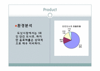던킨도너츠 마케팅4P전략-5