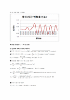 충격흡수실험 레포트-5