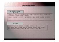 삼성의 CDP(경력개발프로그램)분석-2