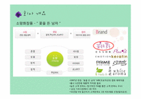 꽃을든남자 해외진출위한 글로벌마케팅전략 파워포인트-3