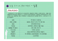 꽃을든남자 해외진출위한 글로벌마케팅전략 파워포인트-20