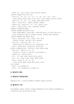 [국어][단어]국어 단어 의미, 국어 단어 유형, 국어 단어 형성, 국어 단어 이해, 국어 단어 오류, 국어 단어 연상법, 국어 단어 지도방법-5