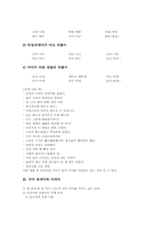 국어 동의어 개념,유형, 국어 동의어와 다의어, 국어 동의어 원인, 국어 동의어 문제점, 중국어 동의어 특징, 중국어 동의어 지도사례 분석-6