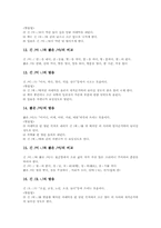 [발음][국어]국어 발음 진단과 분석, 국어 모음 발음, 국어 모음 발음지도(발음교육), 국어 자음 발음, 국어 자음 발음지도, 국어 받침 발음-6