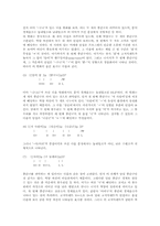 국어 억양 정의, 국어 억양 종류, 국어 억양 기능, 국어 서술문 억양, 국어 의문문 억양, 국어 명령문 억양, 국어 평서문 억양, 일본어 억양-8