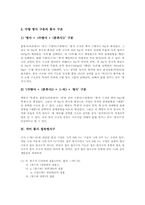 국어 품사 명사구 유형,구조, 국어 품사 수량명사구,접속명사구,속격명사구, 국어 품사 그림명사구, 중국어 품사 명사구, 중국어 품사 수량명사구-12