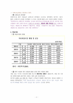 닌텐도의 성공전략-2