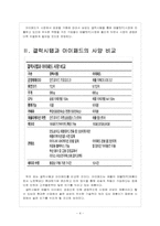 [태블릿PC]갤럭시탭과 아이패드 비교 분석, 향후 전망 보고서-4