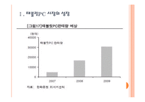 [태블릿PC]갤럭시탭과 아이패드 비교 분석, 향후 전망 PPT자료-3