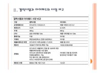 [태블릿PC]갤럭시탭과 아이패드 비교 분석, 향후 전망 PPT자료-6