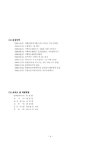 지역아동센터 연간사업계획서-4
