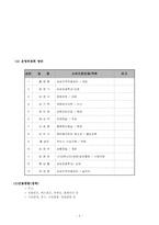 지역아동센터 연간사업계획서-5