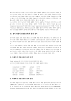 영어 발음지도(발음교육)목표,요소, 영어 발음지도(발음교육)와 음의 전이,발음기호,이화현상, 영어 발음지도(발음교육)사례,방법 분석-5