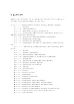 한글맞춤법 원리, 한글맞춤법 역사, 한글맞춤법 총칙, 한글맞춤법 내용, 한글맞춤법 파괴, 한글맞춤법과 표준어, 한글맞춤법 위반사례,시사점-13