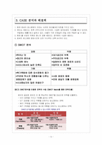 [생산운영관리] Jose`s Authentic Mexican Restaurant 사례-9
