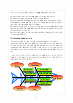 [생산운영관리] Jose`s Authentic Mexican Restaurant 사례-10