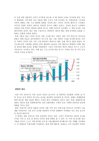[경제문제] 식량난 문제-3
