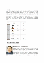 [다국적 기업론] 이랜드 진출국가와 현재 진출 상태-11