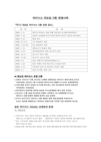 상계관세 & 분쟁사례 -하이닉 D램 분쟁사례-6