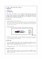 [국제경영] 부즈기업의 캐릭터 뿌까 해외시장진출성공사례-8