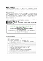 [국제경영] 부즈기업의 캐릭터 뿌까 해외시장진출성공사례-15