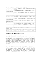 [경영정보] Middle ware 미들웨이-7