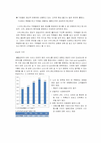 국외항공서비스 -사우스웨스트항공사-11