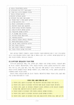 [조직구조] 미라이공업 조직혁신과 인터러뱅-6