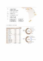 파라다이스 워커힐 카지노의 경영전략 및 문제점 등의 개선방안-3