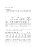 [조직구조론] 한국조폐공사의 조직분석-12