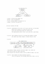 [인적자원관리] 유한킴벌리 분석-12