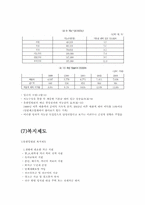 [인적자원관리] 유한킴벌리 분석-15