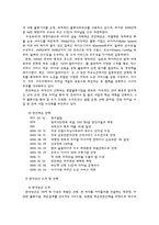 [국제운송론] 정기선 해운기업(현대상선 vs 한진해운)-4